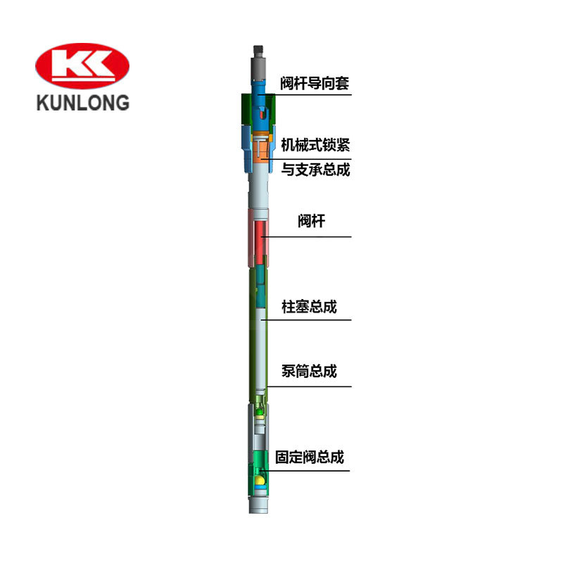 顶部固定机械式杆式抽油泵（RHAM）