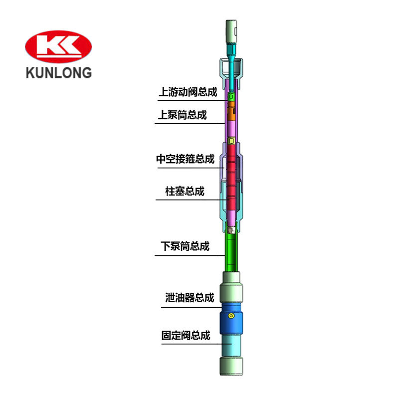 中空式防气抽油泵